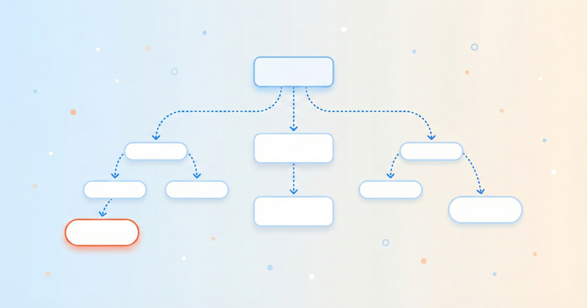 Survey Branching Logic: A Complete Guide for Researchers (2026)