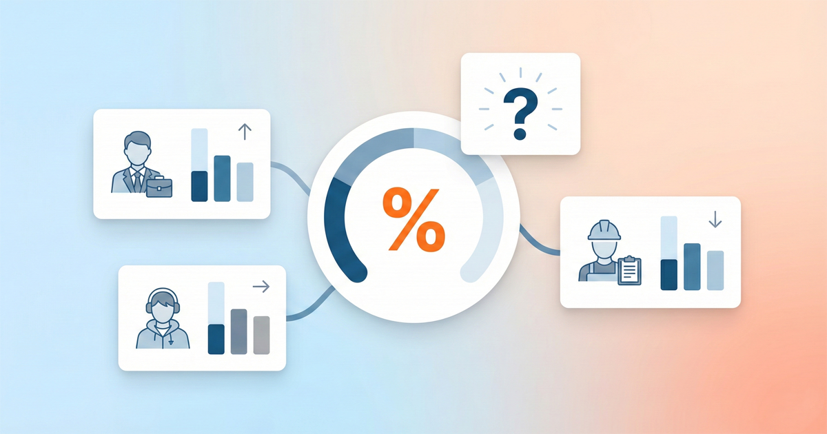 Survey Response Rates: Why Benchmarks Mislead (And How to Interpret Yours)