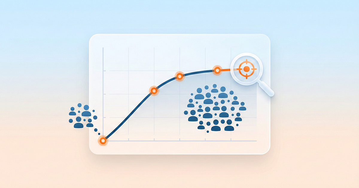 Survey Sample Size: Why More Responses Doesn't Mean Better Data (2026)