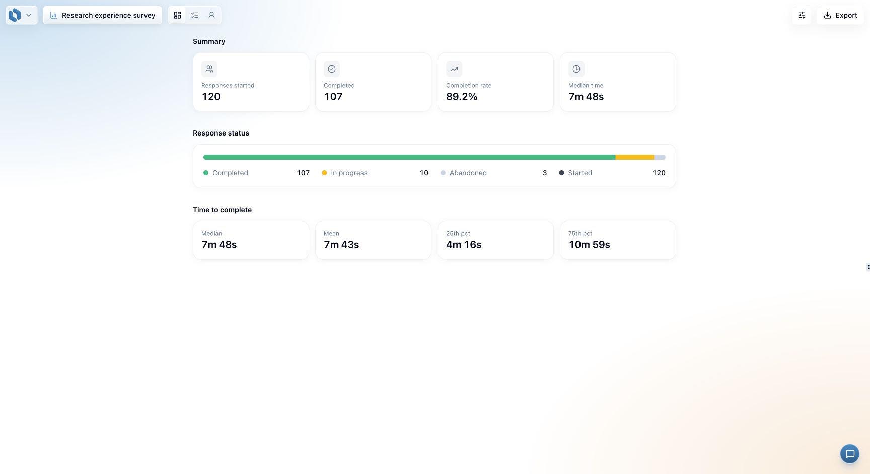Analytics overview with 120 example response sessions, 107 completions and completion-time summaries